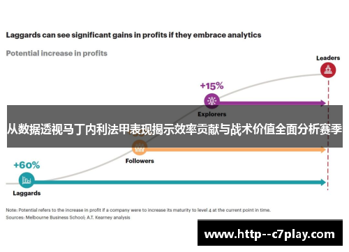从数据透视马丁内利法甲表现揭示效率贡献与战术价值全面分析赛季